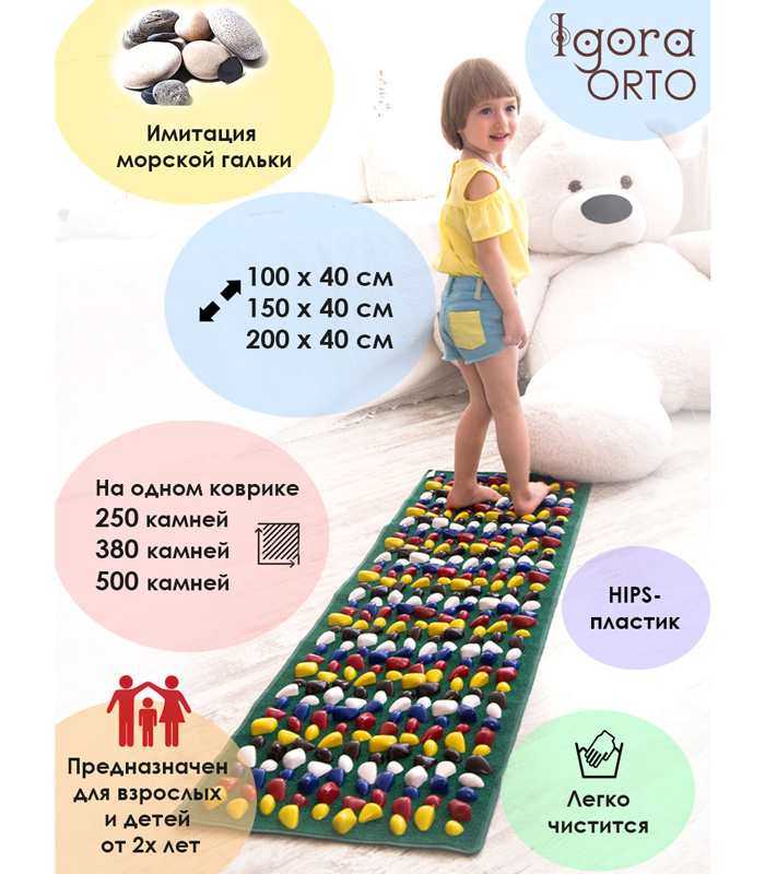 Купить массажный коврик с камушками ортопедический IgoraFit (200х40 см) можно в интернет-магазине onhillsport.ru по отличной цене, доставка.